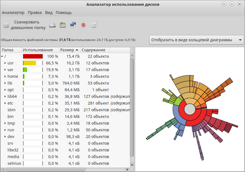 Mate-disk-usage-analyzer.png